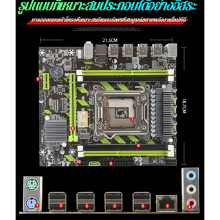 Intel X79 motherboard ATX 10-core gaming motherboard package 2670V2 ...