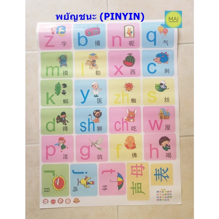 สติ๊กเกอร์พินอิน-พินอิน-โปสเตอร์พินอิน-โปสเตอร์ภาษาจีน-pinyin-poster-สติ๊กเกอร์ติดผนัง-บัตรคำภาษาจีน