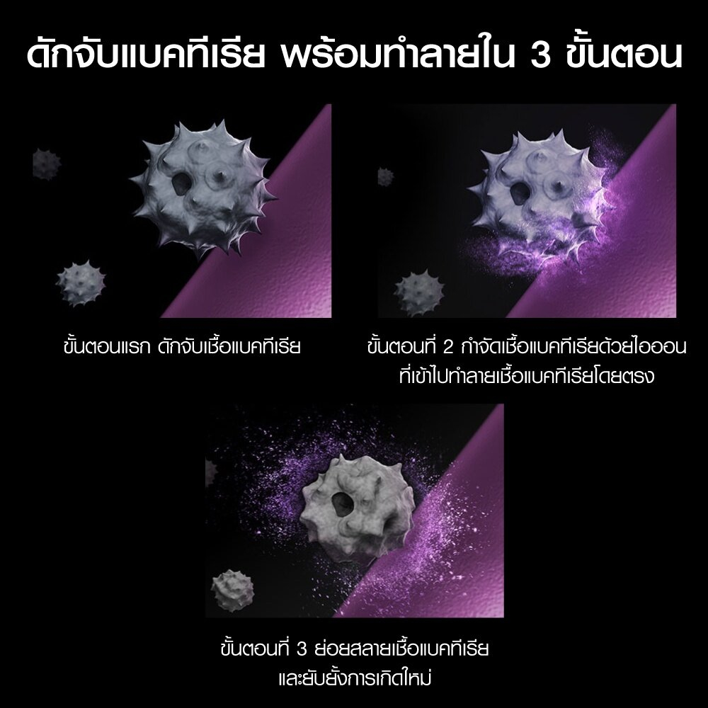 แผ่นกรองอากาศ-ฟอกอากาศ-ไส้กรอง5ชั้น-hepa-air-purifier-filterไส้กรองอากาศ-anti-bacterial-filter-filter