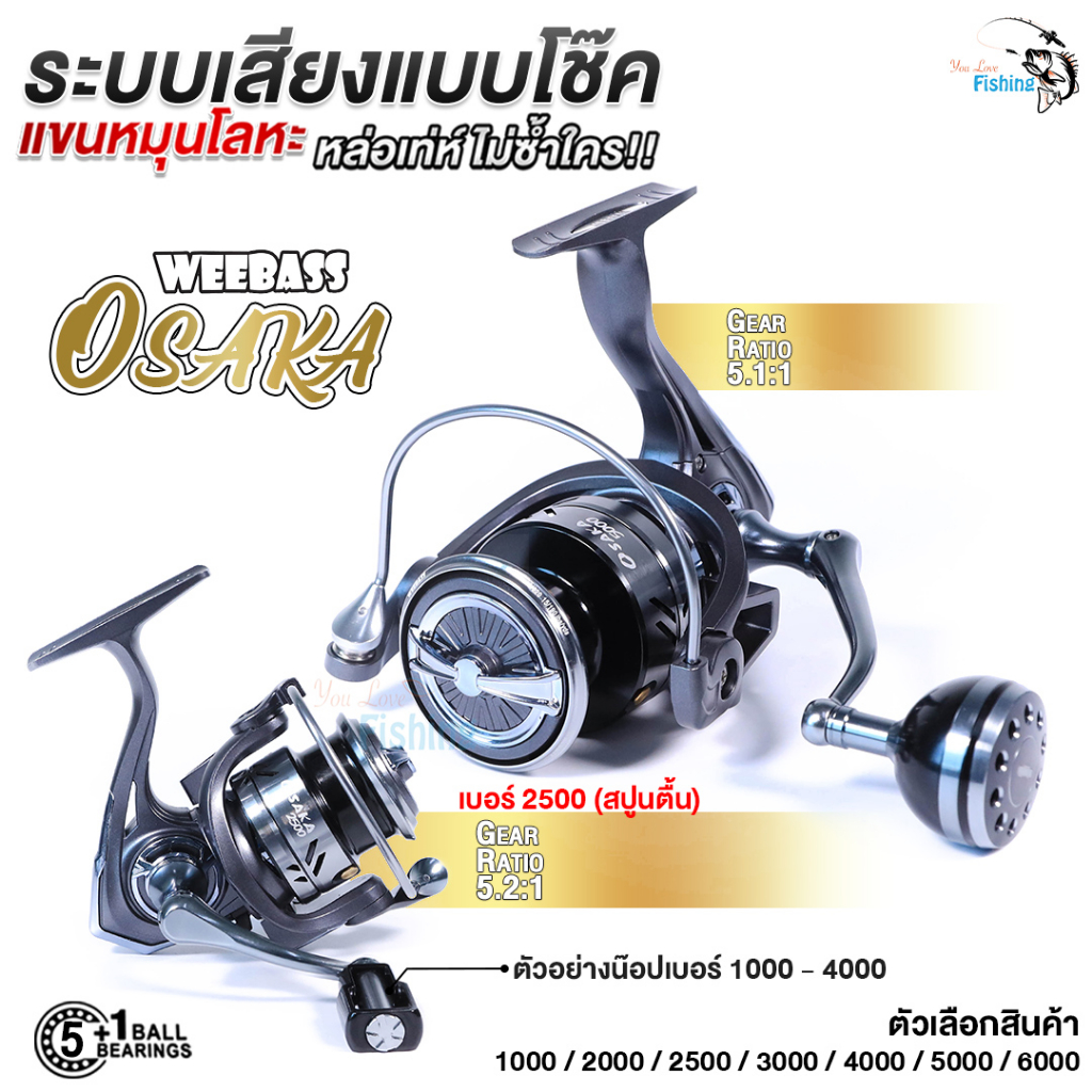 รอกสปิน Shimano FX รุ่นปี 2019 มีเบอร์ 1000/2000/2500HG/3000/4000