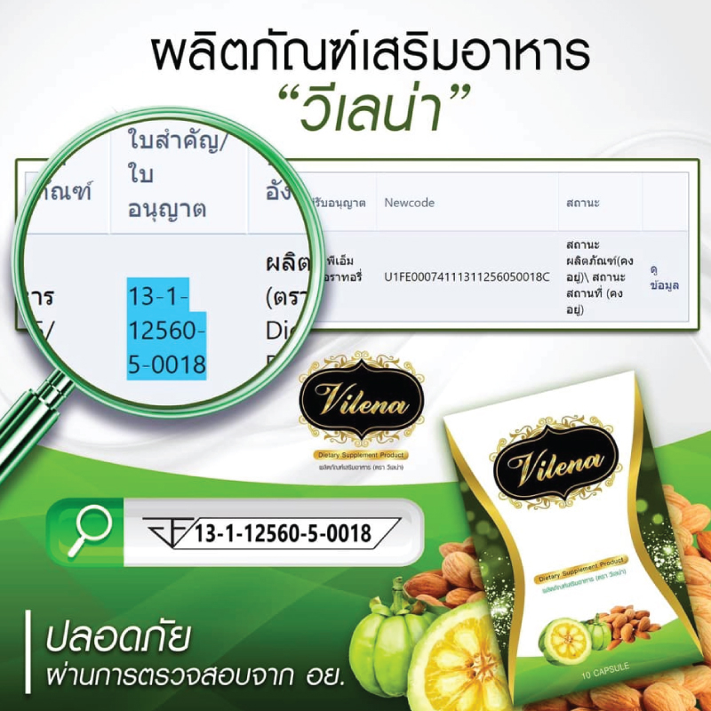 vilena-ผลิตภัณฑ์เสริมอาหาร-วีเลน่า-ปลอดภัยด้วยสารสกัดจากธรรมชาติ