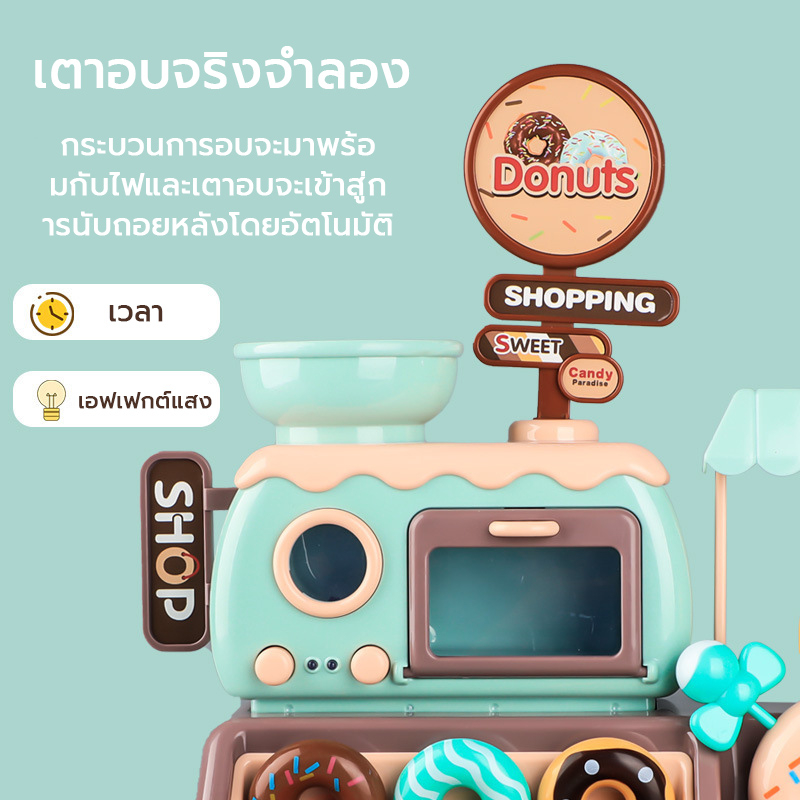 april-ร้านขายโดนัท-เกมส์คุ๊กกี้โดนัท-เกมส์โดนัท-ของเล่นโดนัท