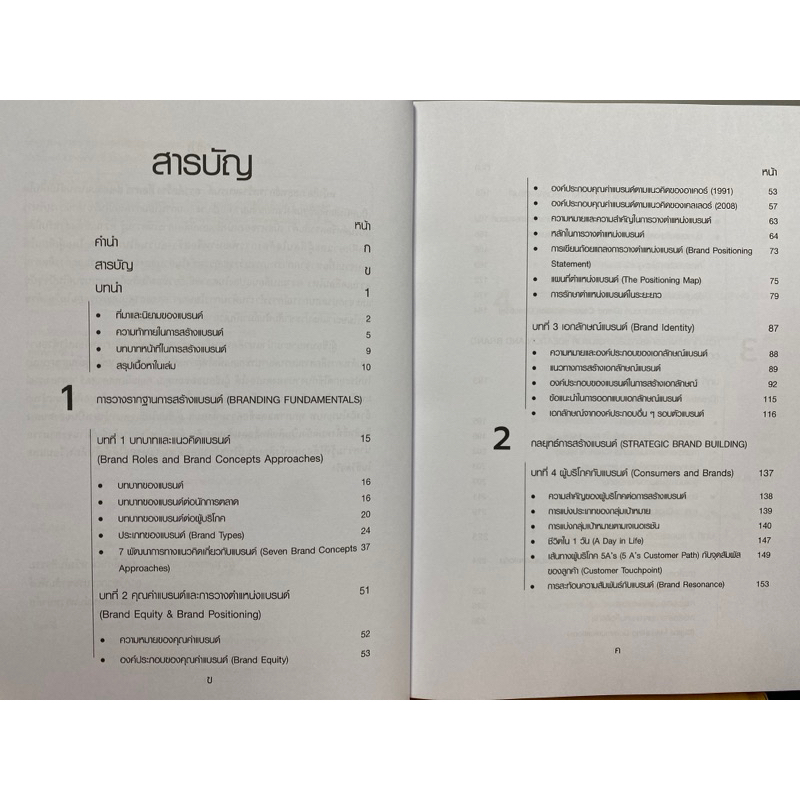 9786164078482-กลยุทธ์การสร้างแบรนด์-สรรค์สร้าง-สื่อสาร-ส่งเสริมแบรนด์ให้เติบโต-สุทธิลักษณ์-หวังสันติธรรม