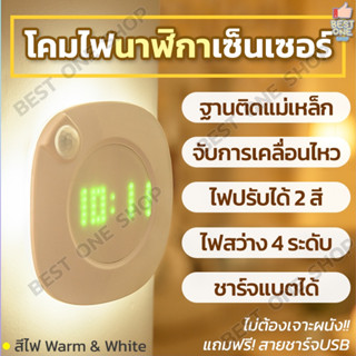 A99 หลอดไฟ นาฬิกาดิจิตอล ไฟ LED หลอดไฟเซ็นเซอร์ หลอดไฟกลางคืน ตรวจจับการเคลื่อนไหว LED เรืองแสง นาฬิกาติดผนัง นาฬิกาแขวน