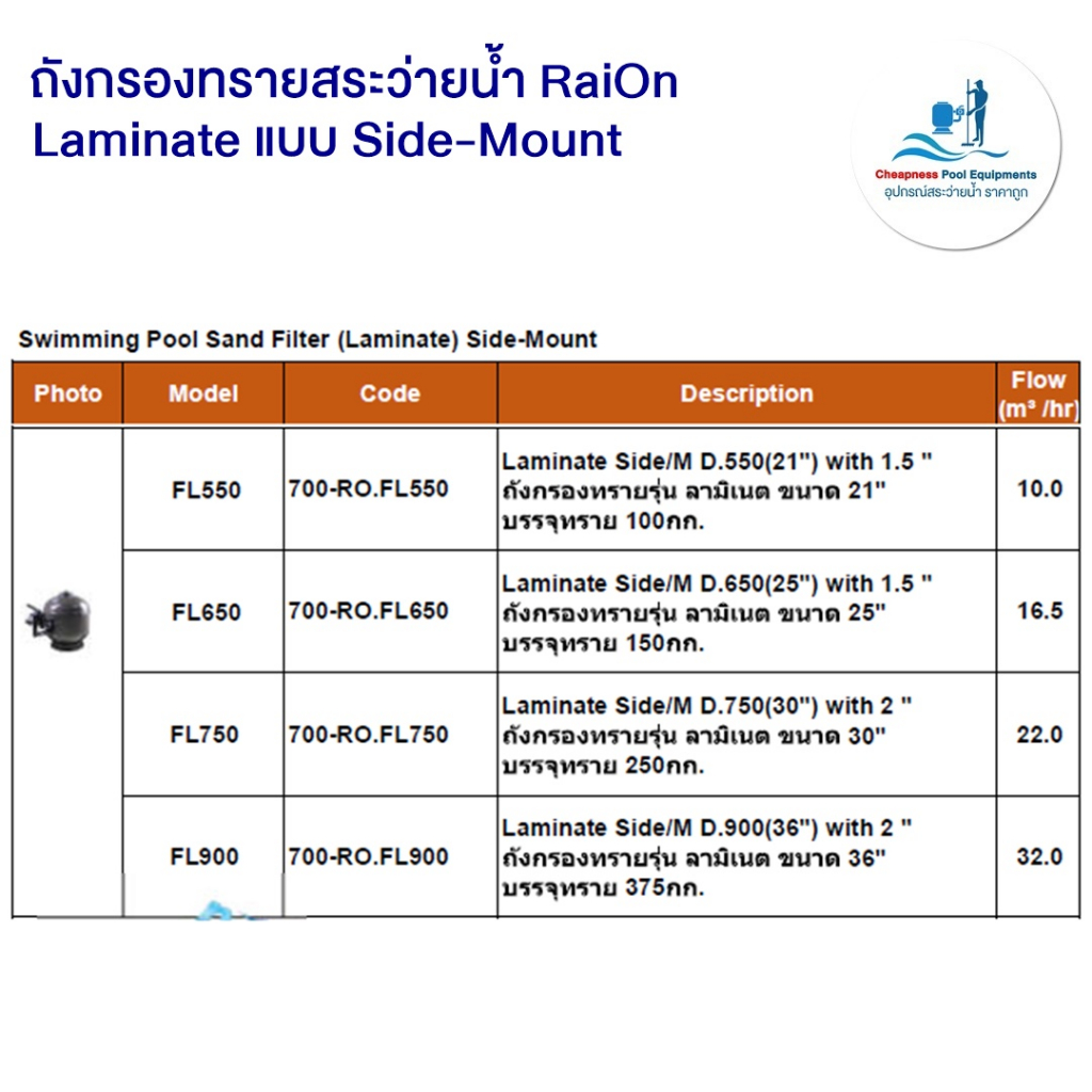 ถังกรองทรายสระว่ายน้ำ-raion-laminate-แบบ-side-mount