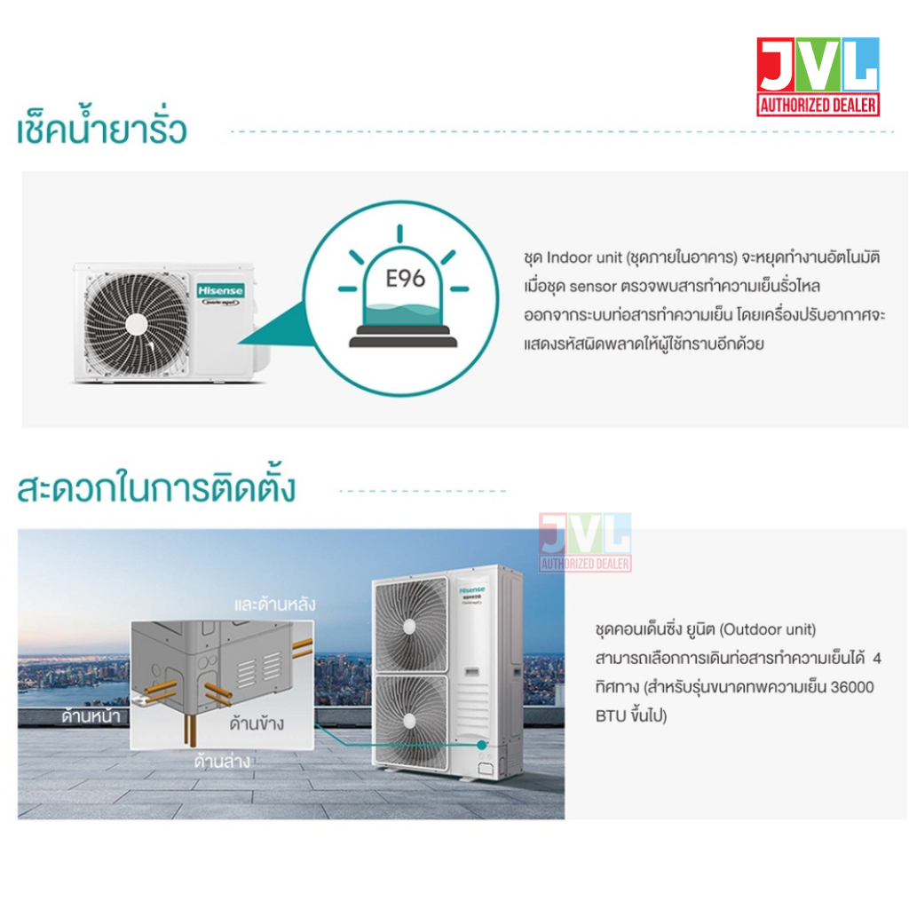 Hisense AUV Ceiling ไฮเซ่นส์ รุ่นใหม่ แอร์ตั้งพื้น แขวนใต้ฝ้า INVERTER เบอร์5 ดาว คอยล์ทองแดง R32