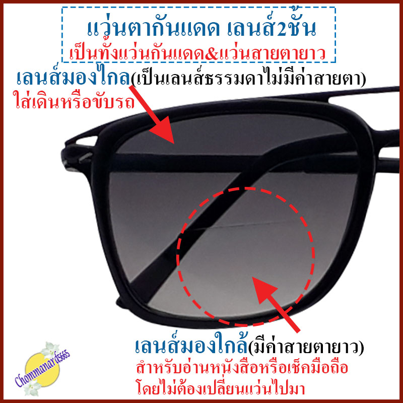 แว่นตากันแดด2เลนส์-เลนส์2ชั้น-เป็นทั้งแว่นกันแดดและแว่นสายตายาวมองไกลและใกล้-เลนส์เทาเข้ม-ป้องกันuvขาสปริงพร้อมกล่อง-ผ้า