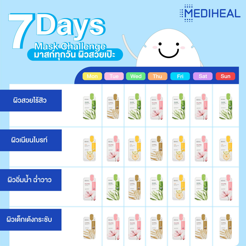 mediheal-มาส์กหน้า-เมดิฮีล-ขายดีมาก-จากเกาหลี-mask