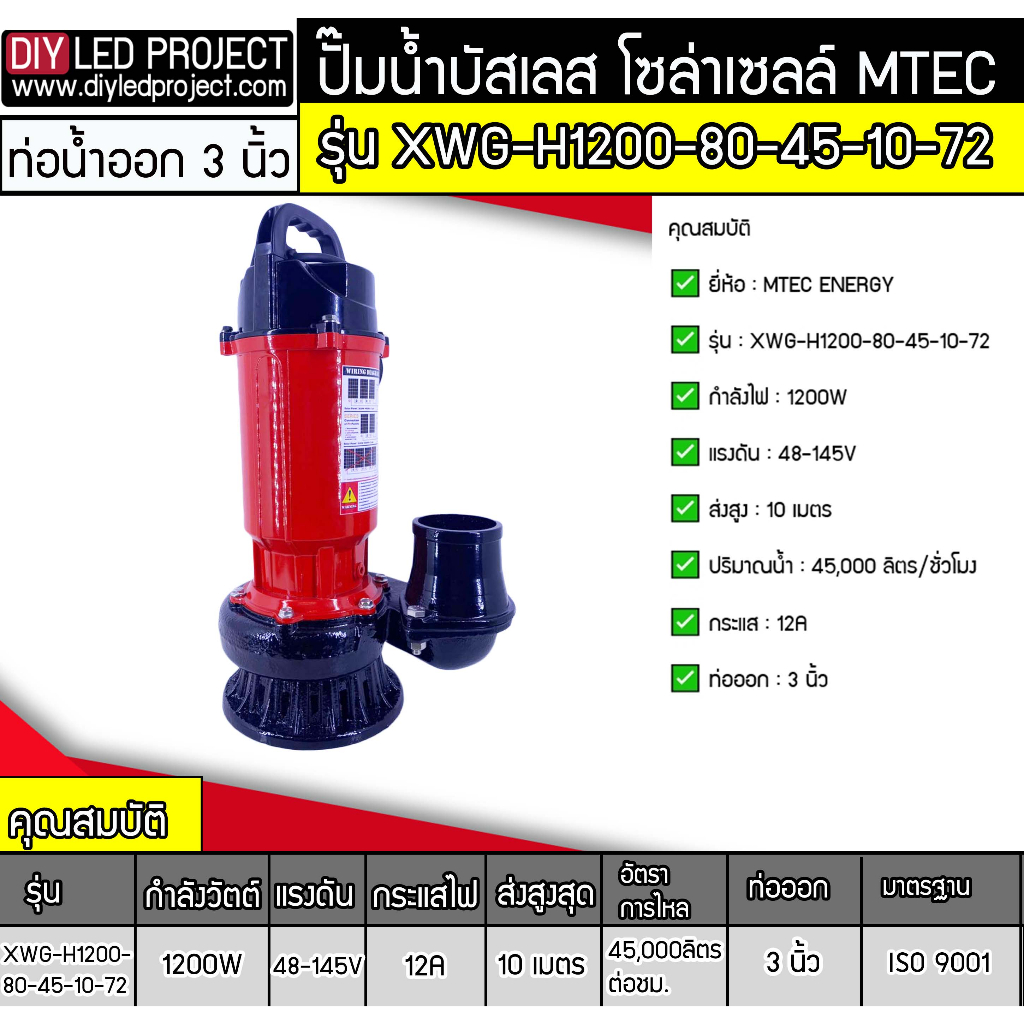 ปั๊มจุ่มบัสเลส-1200w-48-145v-รุ่น-xwg-h1200-80-45-10-72-แบรนด์-mtec-ท่อออก-3-นิ้ว