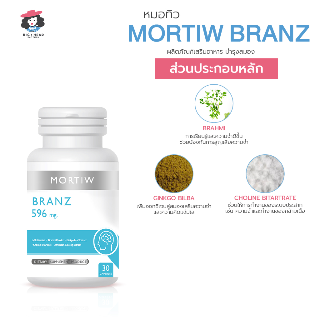 mortiw-หมอทิว-branz-บำรุงสมอง-เพิ่มความจำ-สมาธิ-สมองเสื่อม-อัลไซเมอร์-บรานซ์-30-แคปซูล