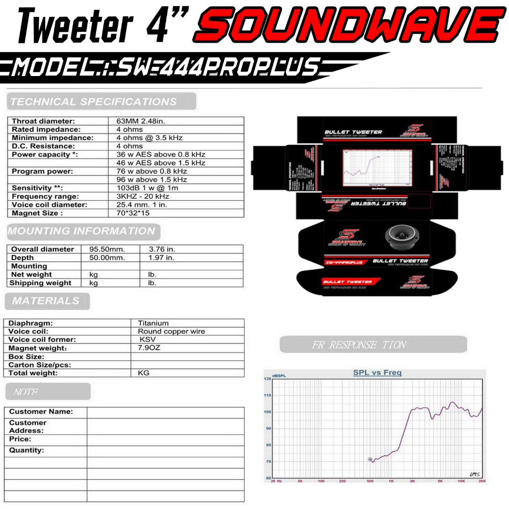 soundwave-ดอกเสียงกลาง-sw-666pro-amp-sw-444proplus-ดอกลำโพงรถยนต์-โมแรง-ประกอบไทย-ลำโพงเสียงกลางรถยนต์-เครื่องเสียง