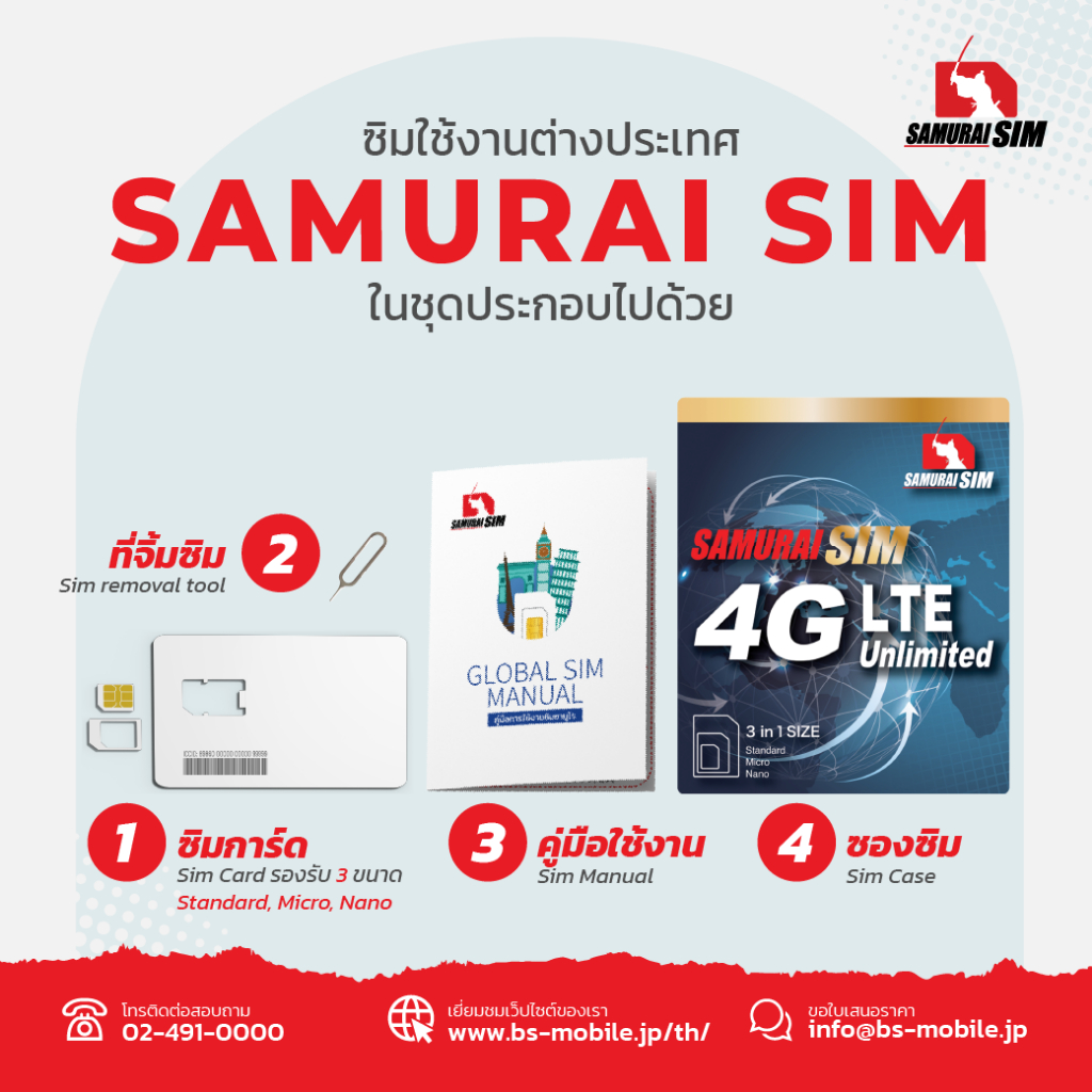 usa-sim-ซิมอเมริกา-5-30gb-trip-samurai-sim-by-samurai-wifi