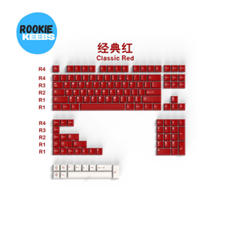 (พร้อมส่งจากไทย)GMK Classic Red Clone Keycap Set