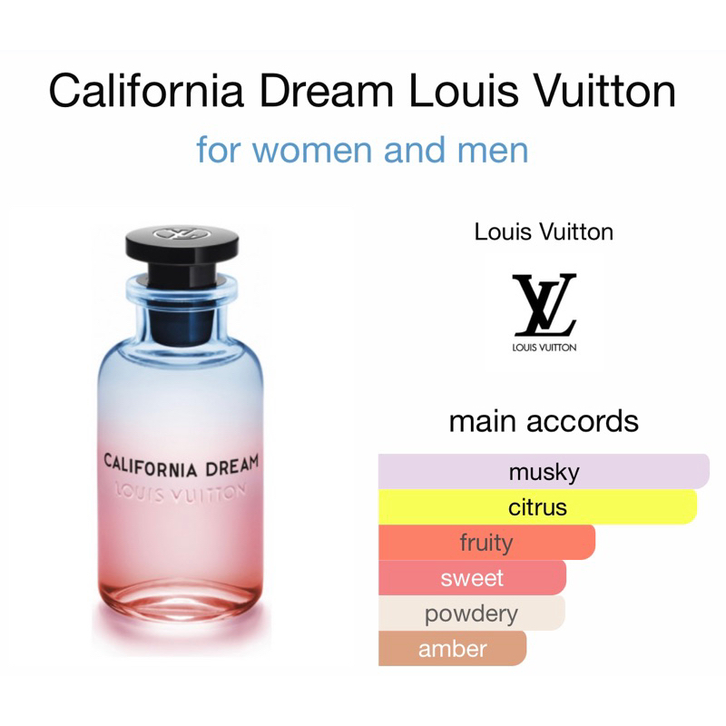 น้ำหอมแท้แบ่งขาย-lv-california-dream-หลุยส์