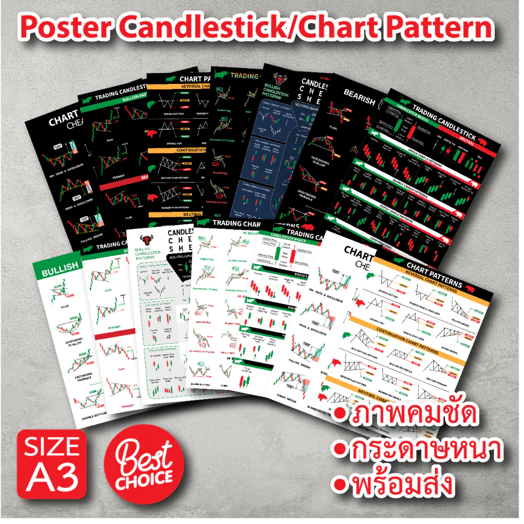 #ChartPoster