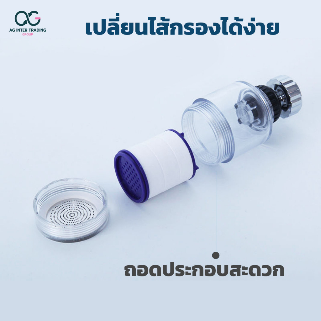 ตัวกรองagf00101-สามารถเป็นไส้กรองได้-หมุนได้360องศา