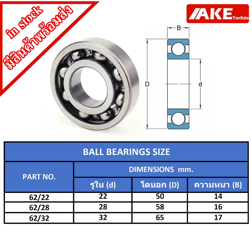 ตลับลูกปืน-เบอร์-62-22-62-28-62-32-koyo-แบบไม่มีฝา-open-ball-bearings-จำหน่ายโดย-ake