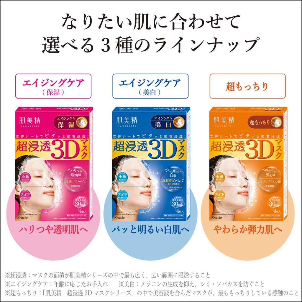 kracie-hadabisei-3d-facial-mask-moisturizing-4pcs-new-packaging-มาส์กหน้า-3d-สูตรบำรุงผิวที่ล่วงโรยขาดชีวิตชีวา