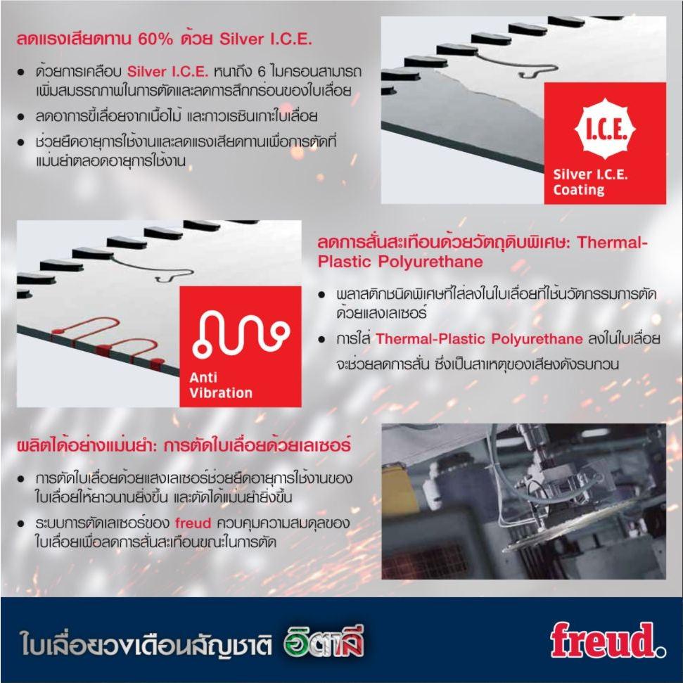 freud-ใบเลื่อย-ตัดไม้-แบรนด์อิตาลี-7-นิ้ว-30-ฟัน