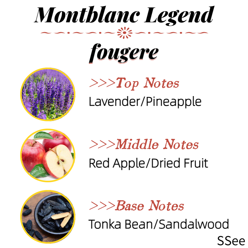 พร้อมส่ง-montblanc-legend-edt-2ml-5ml-10ml-sampler-perfume