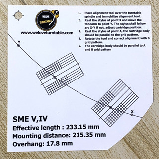 แผ่น PVC Set Up หัวเข็ม SME V,IV (New)