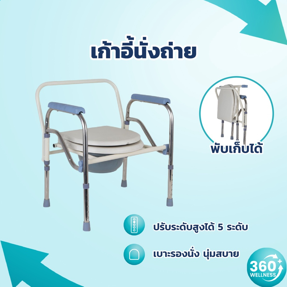 360wellness-ศูนย์รวมอุปกรณ์เพื่อผู้สูงอายุ-เก้าอี้นั่งถ่าย-แบบประหยัด-สำหรับผู้สูงอายุ-อุปกรณ์ห้องน้ำ-สำหรับผู้ป่วย