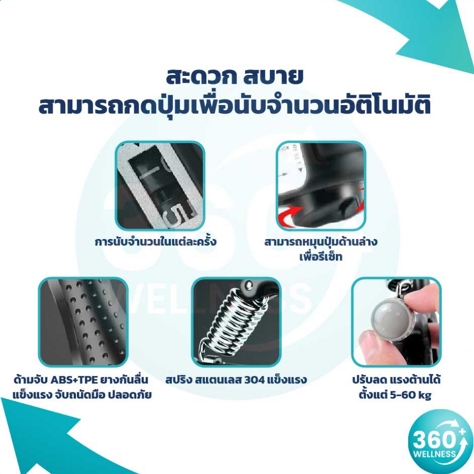 360-wellness-เครื่องบริหารมือ-นับกริ๊ป-อุปกรณ์บริหารมือ-บริหารนิ้วมือ-ที่บริหารข้อมือ-ออกกำลังกาย-ฟิตเนส