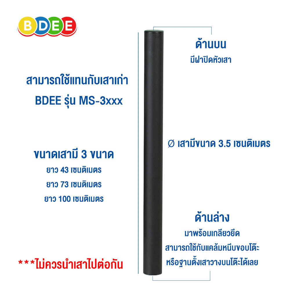 9sat-ชุดประกอบเอง-p1-p2-p3-p4-p5-p6-p7-p8-p9-p10-p11-p12-p13-และ-p14-จัดตามความต้องการของลูกค้า