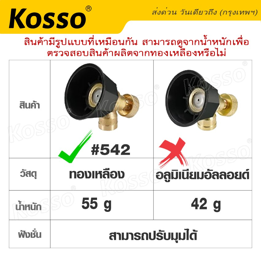 kosso-หัวฉีดพ่นยา-หัวฉีดละอองทองเหลือง-แรงดันสูง-เครื่องพ่นยา-หัวฉีด-อุปกรณ์ช่าง-1ชิ้น-542-sa