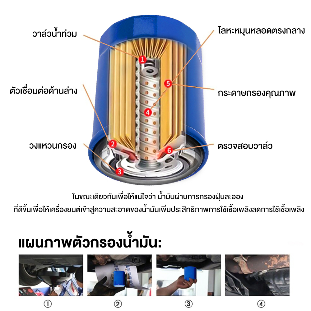 ส่งจากไทย-กรองน้ำมันเครื่อง-ฮอนด้า-15400-raf-t01-สำหรับ-honda-ฮอนด้า-ทุกรุ่น-กรองเครื่อง