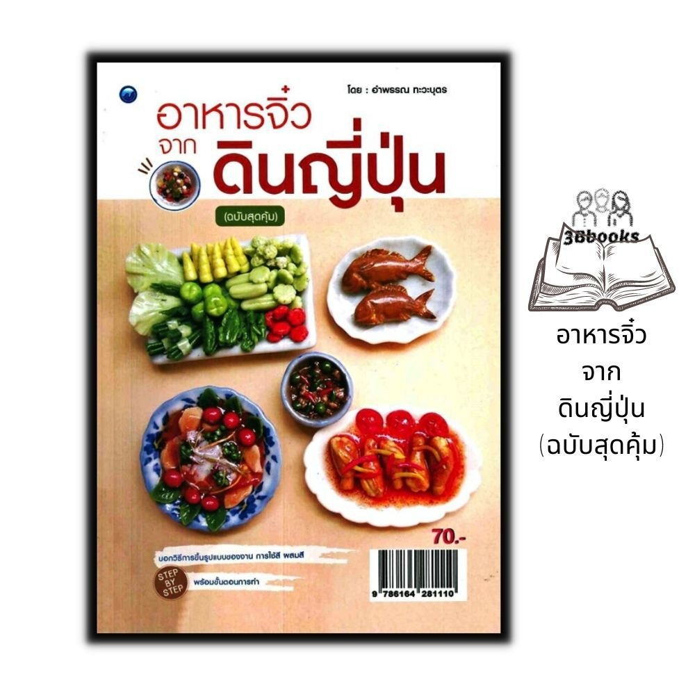 หนังสือ-อาหารจิ๋วจากดินญี่ปุ่น-ฉบับสุดคุ้ม-งานฝีมือ-งานประดิษฐ์-การปั้น-งานอดิเรก