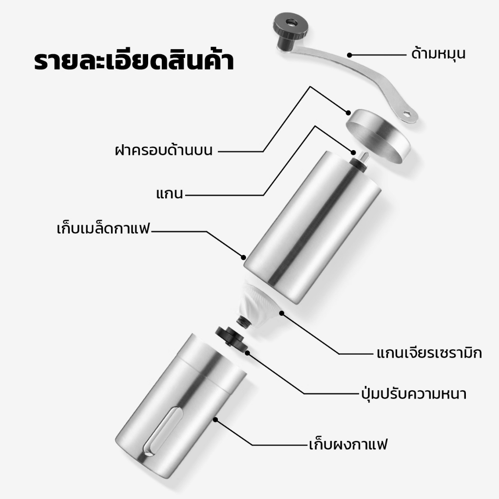 ที่บดกาแฟมือหมุน-เครื่องบดเมล็ดกาแฟ-ที่บดเมล็ดกาแฟ-ที่บดกาแฟ-คุณภาพสูง-mini-สแตนเลส-เครื่องบดกาแฟ-แบบมือหมุน-convincing6