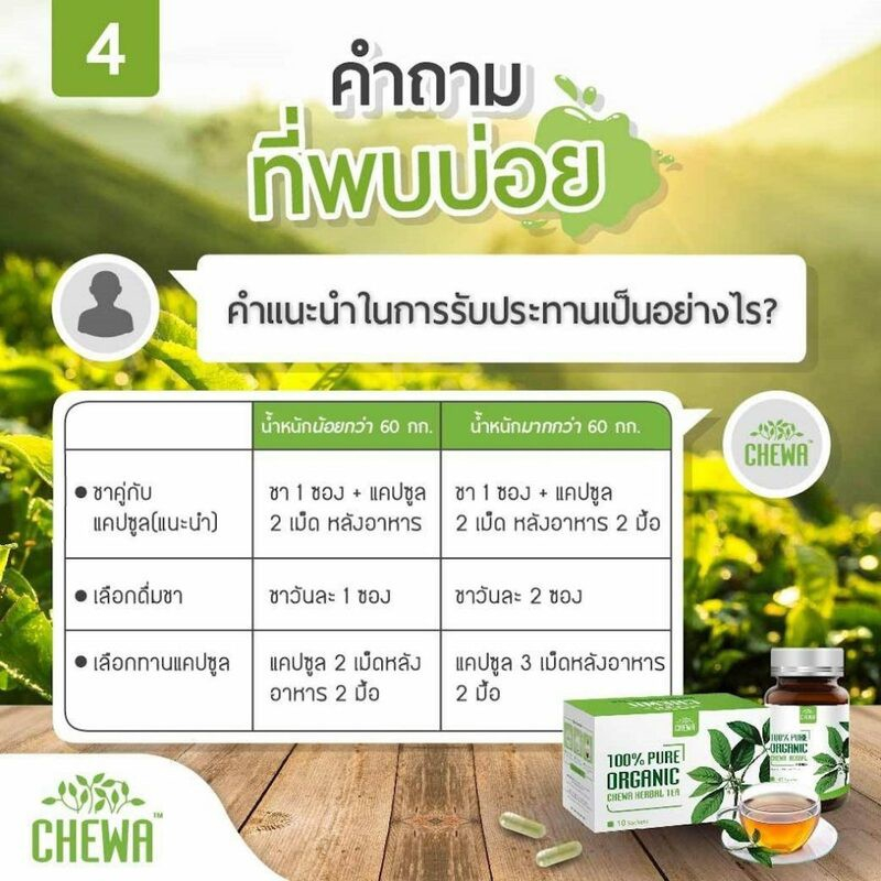 chewa-herbal-แคปซูล-ชาชง-ชีวาร์-ชีวาสมุนไพร-อาหารเสริม-ลดเบาหวาน-ลดน้ำตาล-สมุนไพร-เม็ดแคปซูล-ความดัน-ไขมันในเลือด-3