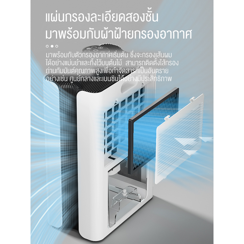 elementmax-เครื่องลดความชื้น-เครื่องดูดความชื้นในบ้าน-จำเป็นสำหรับวันฝนตก-สามารถฟอกอากาศ-กำจัดความชื้นในห้อง