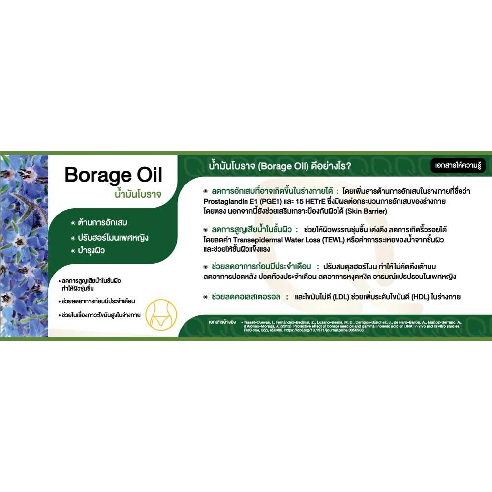 qnature-borage-oil-1000mg-คิวเนเจอร์-น้ำมันโบราจ-1000-มก-30-เม็ด