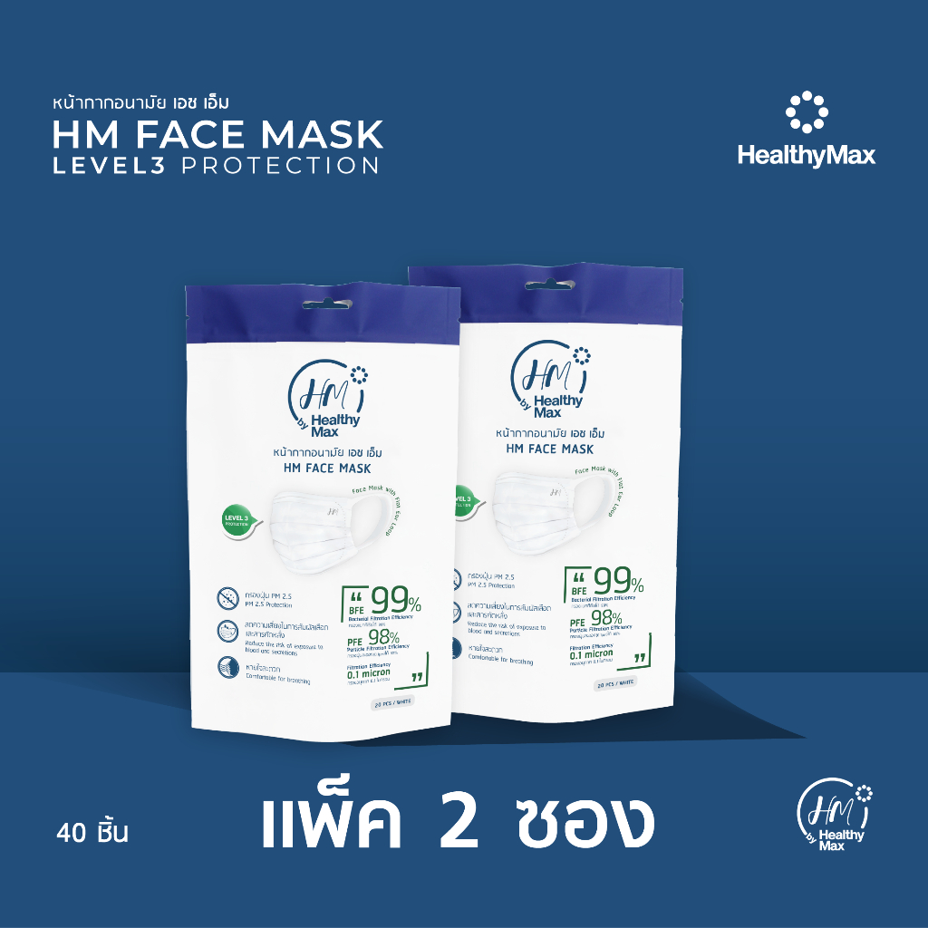 HM Face Mask LEVEL 3 PROTECTION by HealthyMax หน้ากากกันฝุ่น PM 2.5 (แพ ...