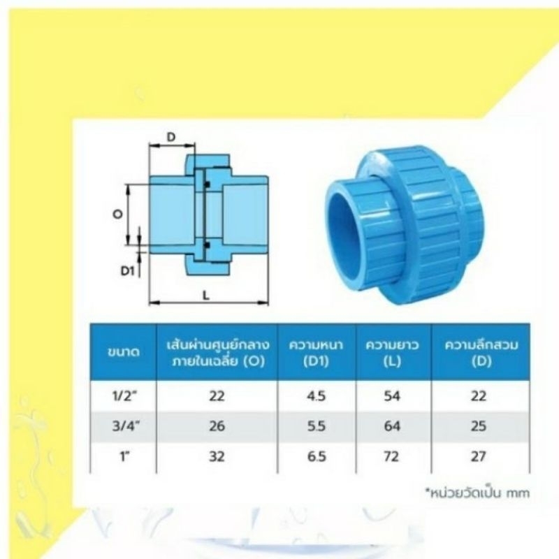 ยูเนียนพีวีซี-ยูเนี่ยนพีวีซี-ข้อต่อ-ยูเนี่ยน-pvc-พีวีซี-pvc-ยูเนียน-แบบสวม-ไซส์-1-2-ถึง-1-2-นิ้ว