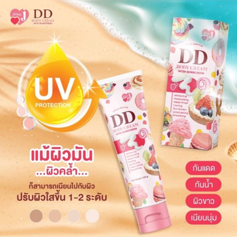 ddเจนนี่-กันแดดผิวกาย-เผยผิวขาวใสทันทีที่ใช้