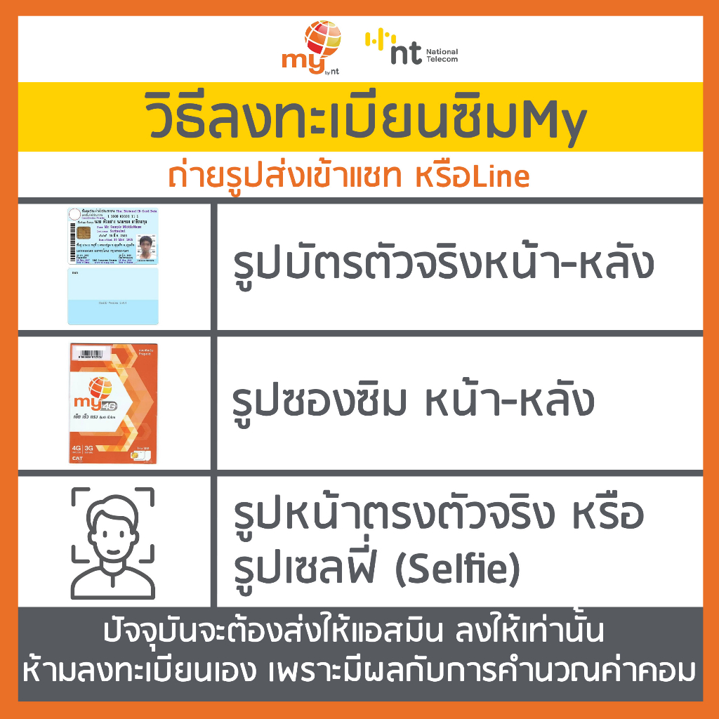 ซิมเน็ตmy-nt-2-4-15-20-30mbps-ไม่อั้น-ไม่ลดสปีด-เริ่มต้นเพียงเดือนละ-100-บาท