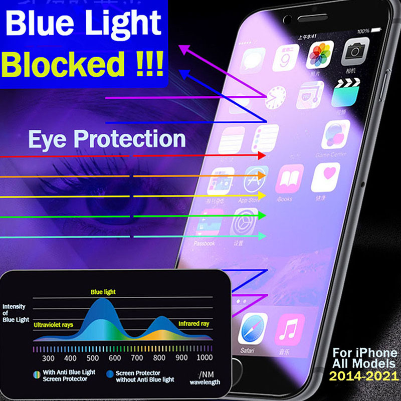 ฟิล์มกระจกนิรภัยกันรอยหน้าจอ-ป้องกันแสงสีฟ้า-for-iphone-15-11-12-13-14-pro-max-6-7-8-plus-x-xr-xs-max-se-ฟิล์มถนอมสายตา
