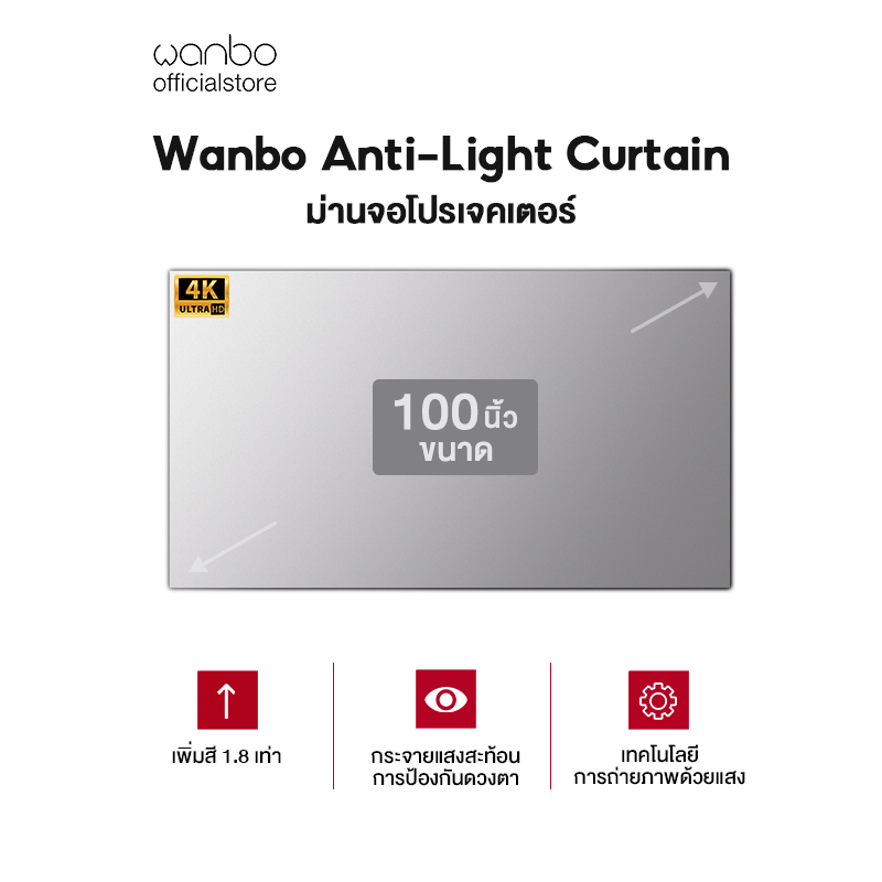 ภาพหน้าปกสินค้าWanbo HD Anti-Light Curtain Projector Screen 100นิ้ว จอโปรเจคเตอร์ จอโปรเจคเตอร์ความสว่างสูง เพิ่มสี 1.8 เท่า จากร้าน wanboofficialstore บน Shopee
