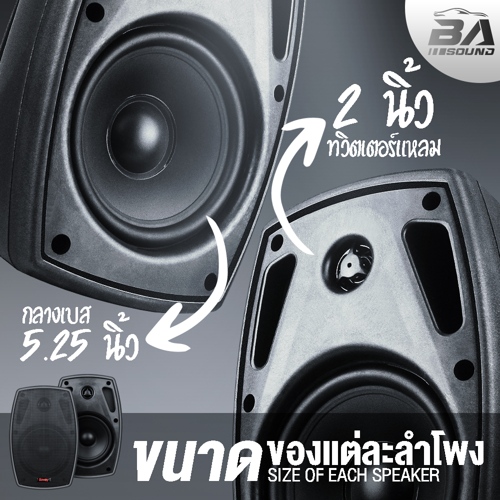 ba-sound-ตู้ลำโพงติดผนัง-5-นิ้ว-พร้อมขาแขวน-soway-sp-0505-8ohm-ตู้ลำโพงสำเร็จรูป-5-นิ้ว-ตู้ลำโพง-5นิ้ว-ตู้ลำโพงแขวนผนัง