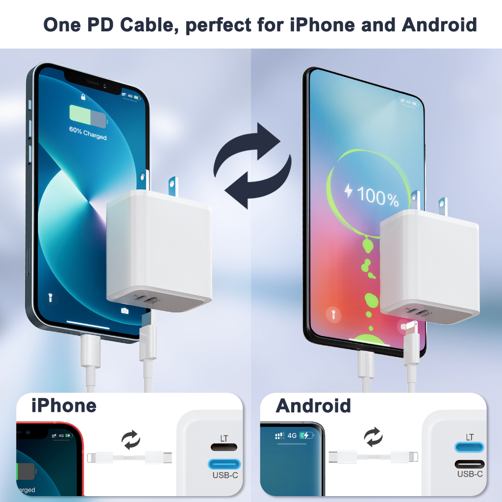 คุณภาพสูง-สายชาร์จ-iphone-รอง-สายชาร์จ-pd-ที่ชาร์จ-pd-20w-usb-c-to-lightn-ing-สายชาร์จเร็ว-สําหรับ-i-phone14-14-pro-14pro-max-13-13pro-13pro-max