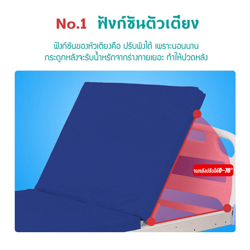 เตียง-เตียงผู้ป่วย-สำหรับผู้สูงอายุ-ผู้ป่วย-ผู้พิการ-แบบมือหมุน-มีรั้วกันตก-โครงสร้างแข็งแรง-มีเสาน้ำเกลือ-แถมเบาะ