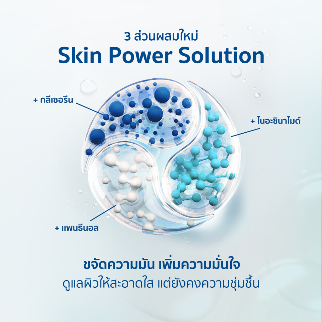 cetaphil-oily-skin-cleanser-125ml-สำหรับผิวมัน