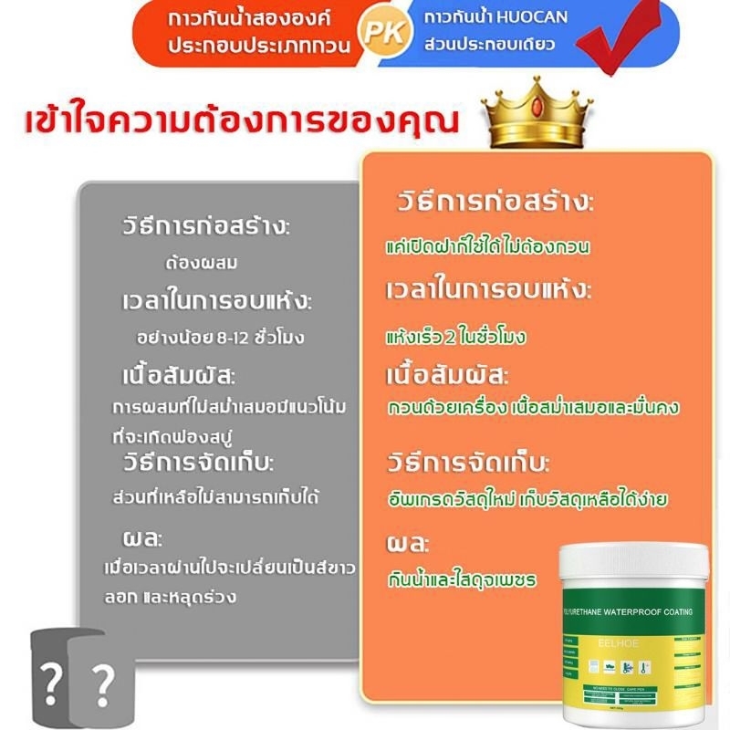 eelhoe-กาวใสกันน้ำซึม-สีกันรั่วซึม-ใสแห้งไว-กาวกันซึมแบบใส-กาวกันรั่วซึม-กาวกันน้ำแบบใส