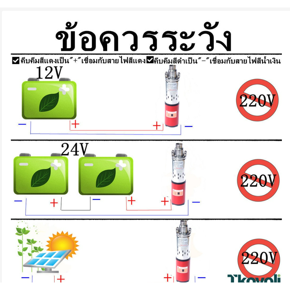 โซล่าเซลล์-ปั๊มซัมเมอร์ส-dc-24v250w-และ-ราคาโรงงานdc-submersible-screw-pump