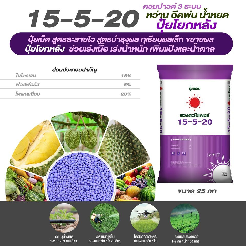 ปุ๋ยคอมปาวด์-15-5-20-สูตรโยกหลัง-แบ่งขาย-1-kg