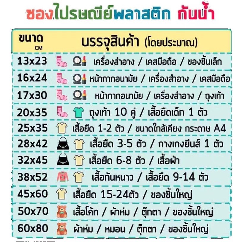 ถุงไปรษณีย์-ซองไปรษณีย์ราคาถูก-38x52-ซม-แถบกาวเหนียวแน่น-กันน้ำ