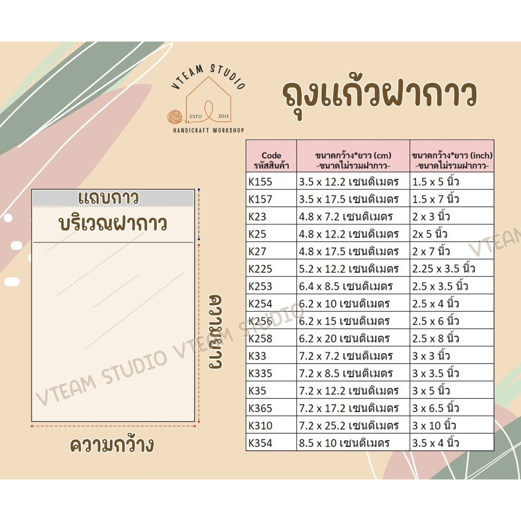 ภาพหน้าปกสินค้าถุงแก้วฝากาว ถุงพลาสติกแก้วใส (100ใบ) ขนาด 2-6 นิ้ว จากร้าน vteamstudio บน Shopee